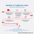 Reparação de Turbo para Kia Carnival RHF5 VR12A