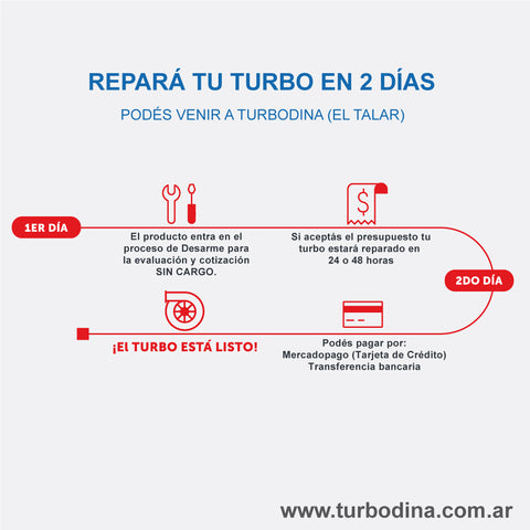 Reparación Turbo Toyota 2.5l d-4d 2kd-ftv 2.5